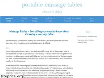 portable-massage-tables.co.uk