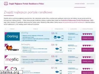 Portale uk polskie randkowe todayshow.luxorlinens.com