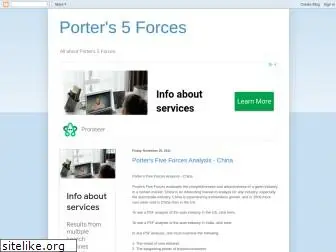 porters-5-forces.blogspot.com