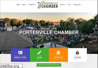 portervillechamber.org
