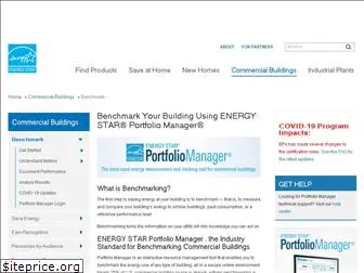 portfoliomanager.energystar.gov