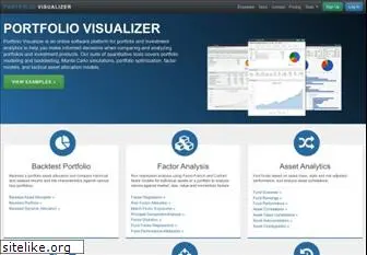 portfoliovisualizer.com