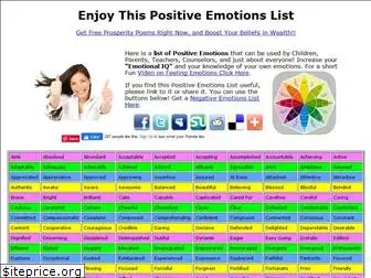 positiveemotionslist.com