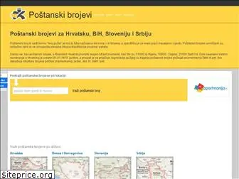 postanskibrojevi.net