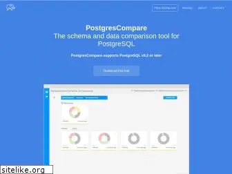 postgrescompare.com