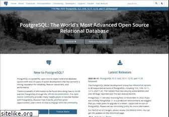 postgresql.org