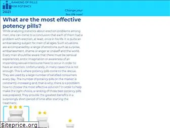 potency-pills.com