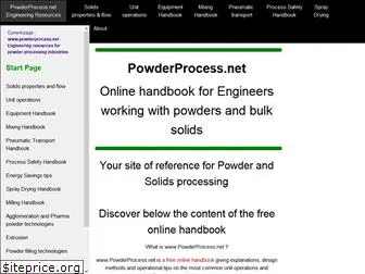 powderprocess.net