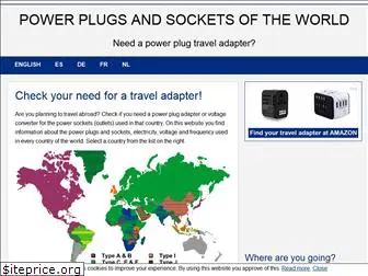 power-plugs-sockets.com