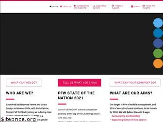 powerfulwomen.org.uk