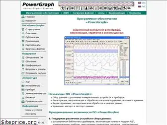 powergraph.ru