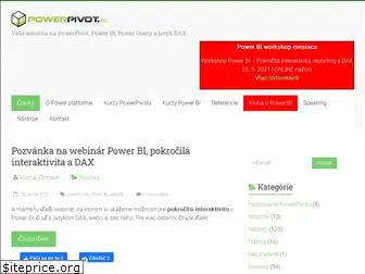 powerpivot.sk