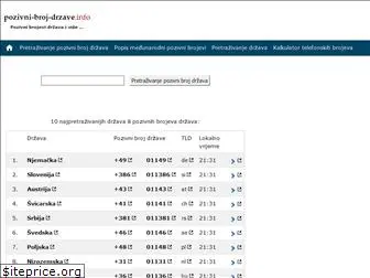 pozivni-broj-drzave.info