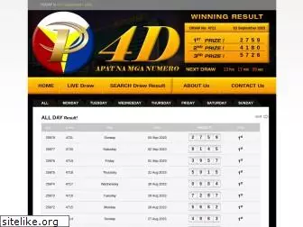 Top 26 Similar Websites Like Ppools4d Com And Alternatives