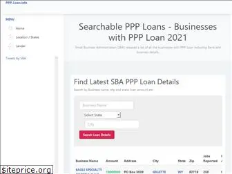 ppp-loan.info