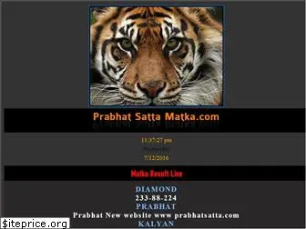 prabhatsattamatka.com
