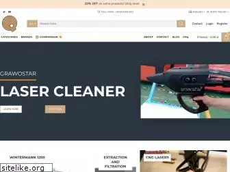 pracer.com