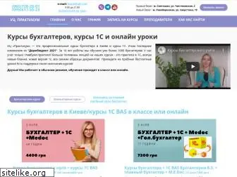 praktikum.com.ua