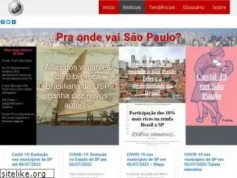 praondevaisaopaulo.com.br