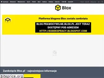 prawocywilne.blox.pl