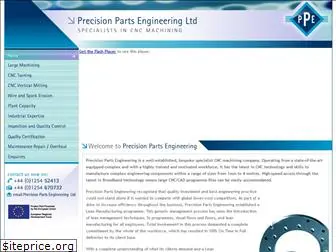 precisionpartsengineering.co.uk