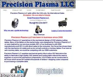 precisionplasmallc.com