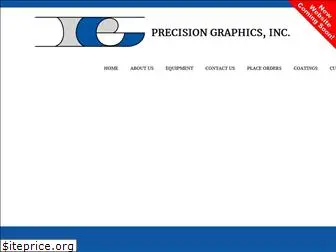 precisionwi.com