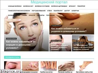 predprin.ru