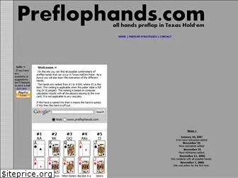 preflophands.com