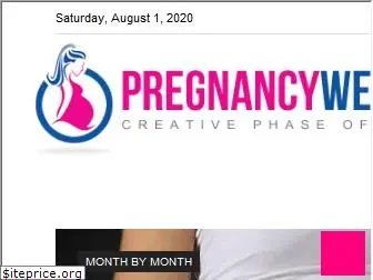 pregnancyweeks.org