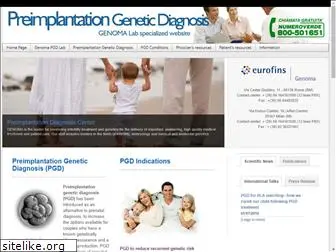 preimplantationgeneticdiagnosis.eu