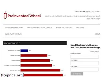 preinventedwheel.com