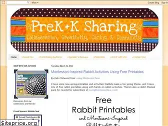 prekandksharing.blogspot.com