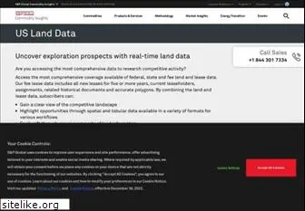 premierdata.com