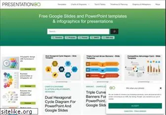 presentationgo.com