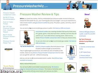 pressurewasherwiz.com
