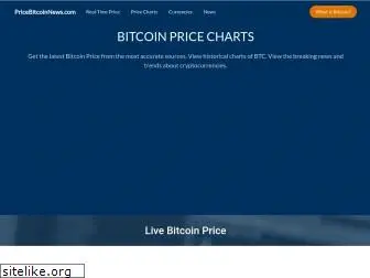 pricebitcoinnews.com