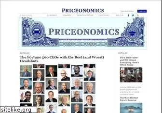 priceonomics.com