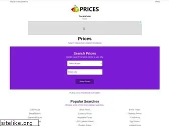 prices.org.in