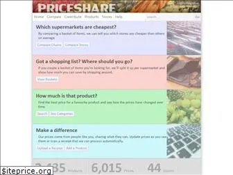 priceshare.co.za