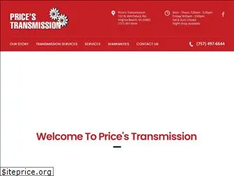 pricestransmission.com