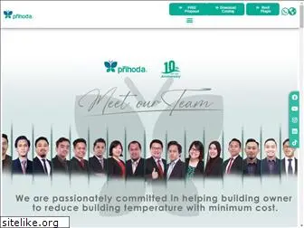 prihodamalaysia.com