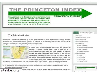 princetonindex.com