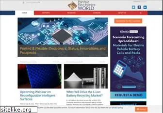 printedelectronicsworld.com