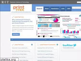 printinthemix.com