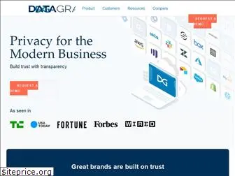 privacy.datagrail.io