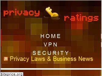 privacyratings.org