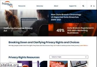 privacyrights.org