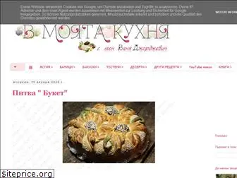 privanya.blogspot.com