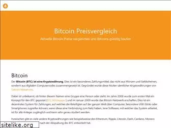 privatkredit-know-how.de